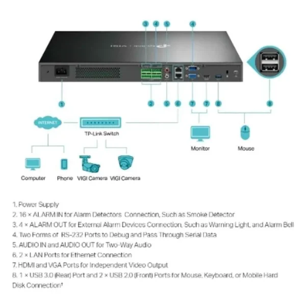 TP-Link VIGI 32 Channel Network Video Recorder - Image 2