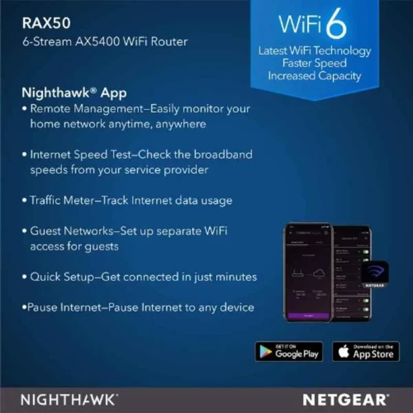 Netgear RAX50-100EUS AX5400 5400Mbps Nighthawk AX6 Wireless 6 Router - Image 2