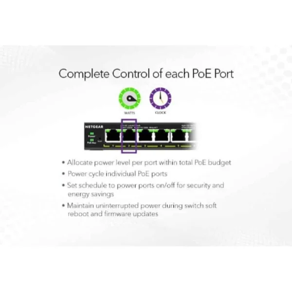 Netgear 8 Ports Multi-Gigabit Ultra60 PoE++ Ethernet Plus Switch, MS108EUP - Image 2