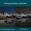 TP-Link VIGI Outdoor Dual lens Camera - Image 4