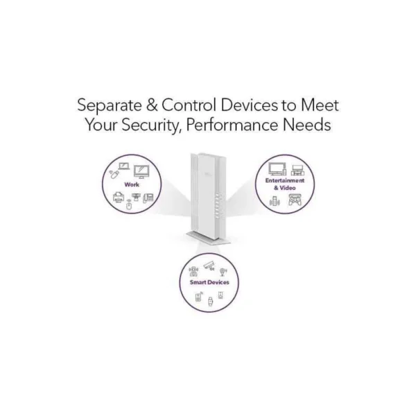 Netgear WAX202 Dual Band 11 AX 1800 Standalone AP with Wifi-6 Technology, WAVE2 & MU MIMO Router Mode - Image 3