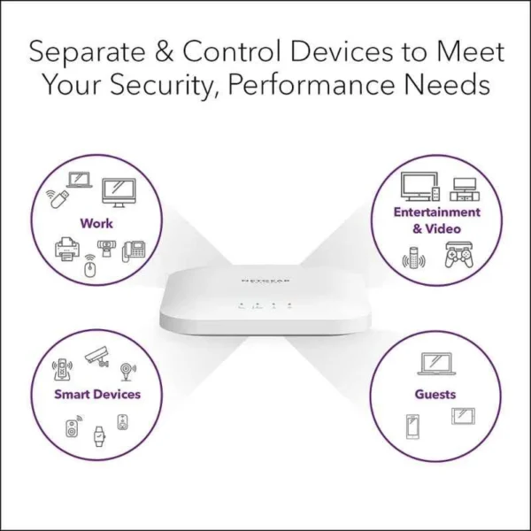Netgear WAX214 AX1800 6 Dual Band Wall & Ceiling Mount Wi-Fi Router - Image 3