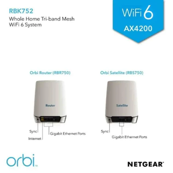 Netgear RBK752-100EUS AX4200 4.2Gbps Tri-Band Wi-Fi 6 System with 1 Satellite Extender - Image 3