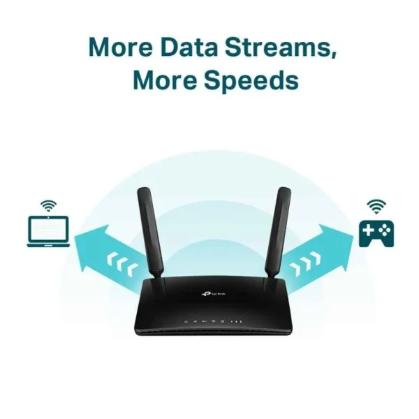 TP-Link Archer MR600 4G+ Cat6 AC1200 Dual Band Gigabit Router | High-Speed SIM-Based WiFi - Image 4