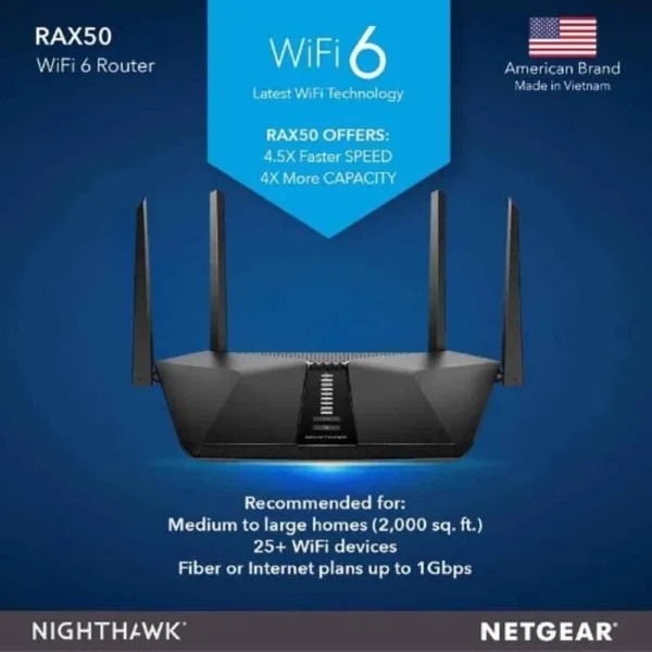 Netgear RAX50-100EUS AX5400 5400Mbps Nighthawk AX6 Wireless 6 Router - Image 4