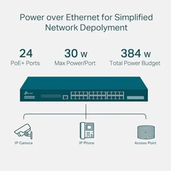 TP-Link JetStream 24-Port Gigabit and 4-Port 10GE SFP+ L2+ Managed Switch with 24-Port PoE, TL-SG3428XMP - Image 3