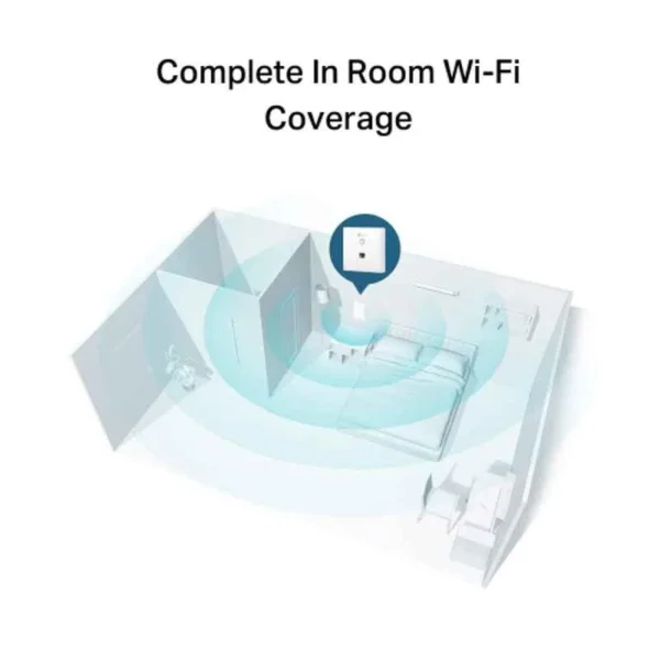 TP-Link N300 Wireless N Wall-Plate Mounting Access Point Router, EAP115 - Image 5