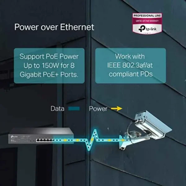 TP-Link TL-SG2210MP Jetstream 10-Port Gigabit Smart Switch with 8-Port PoE+ 2 Port SFP Uplink Ports - Image 5