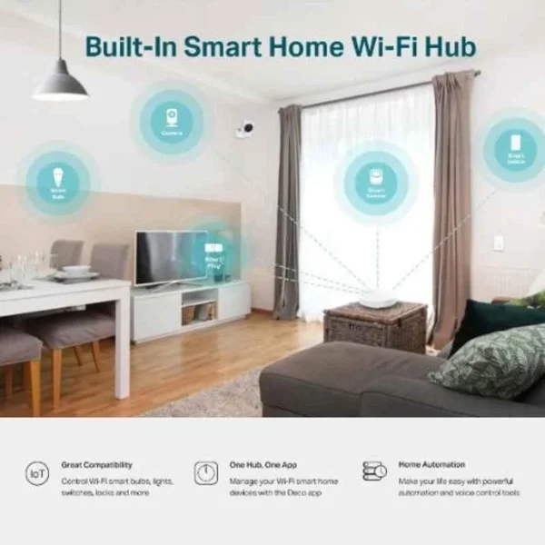 TP-Link Deco M5 1267Mbps Whole Home Mesh Wi-Fi System, AC1300 - Image 5
