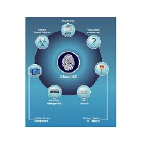 Cisco Identity Services Engine (ISE)