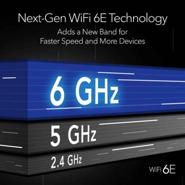 NETGEAR A8000 Wi-Fi 6E USB Adapter – Tri-Band Speed & WPA3 - Image 2