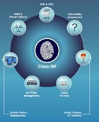 Cisco Identity Services Engine (ISE)