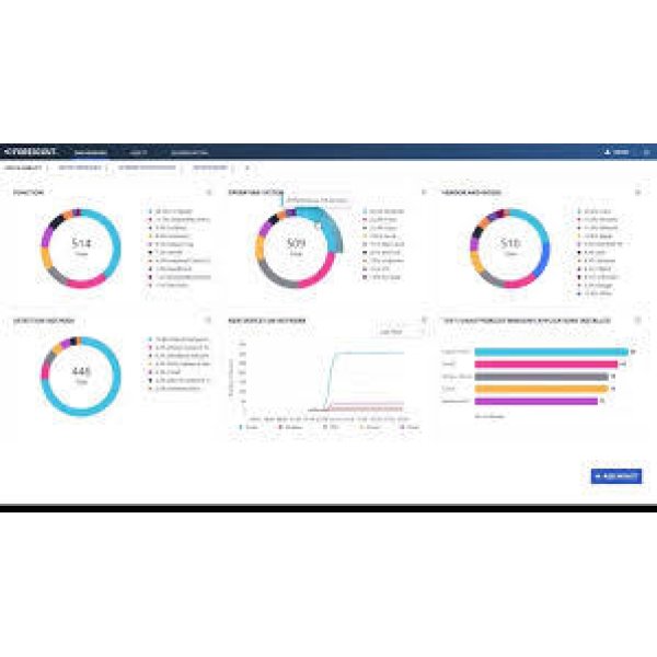 HPE Aruba ClearPass Policy Manager - Image 4