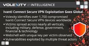 Ivanti Connect Secure (VPN)