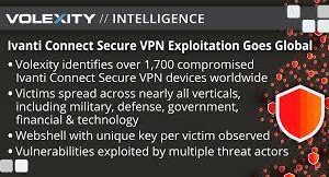 Ivanti Connect Secure (VPN)