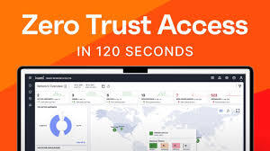 Ivanti Neurons for Zero Trust Access (nZTA)