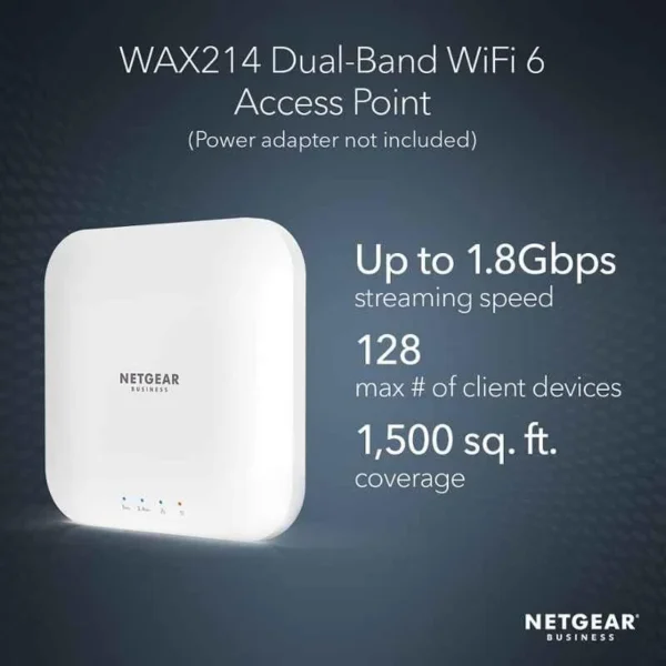 Netgear WAX214 AX1800 6 Dual Band Wall & Ceiling Mount Wi-Fi Router - Image 4