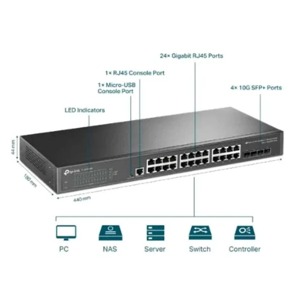 TP-Link TL-SG3428X JetStream 24-Port Gigabit L2+ Managed Switch with 4 10GE SFP+ Slots - Image 5