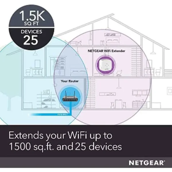 Netgear AC1200 Dual Band WiFi Range Extender, EX6110-100INS - Image 4