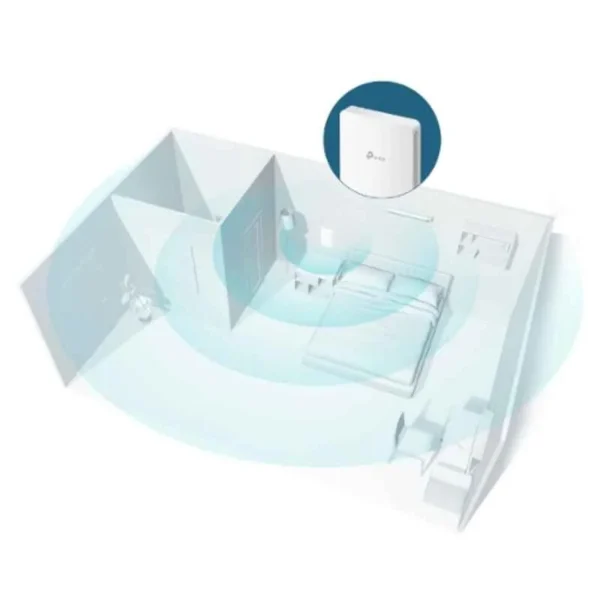 TP-Link Omada AC1200 Wireless MU-MIMO Gigabit Wall Plate Access Point, EAP235-Wall - Image 4