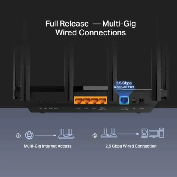TP-Link Archer AX72 Pro AX5400 WiFi 6 Router | Dual-Band Gigabit Speeds & 2.5G Port - Image 5