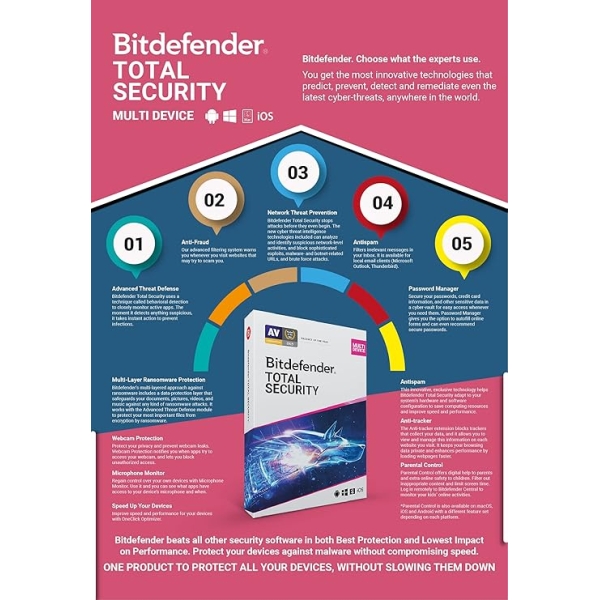 Bitdefender - 5 Devices,3 Years - Total Security | Windows| Mac| Android | iOS | Latest Version | Single Activation Code | Email Delivery |