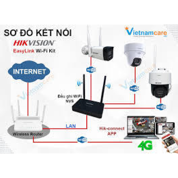 HIKVISION Cable free Series-Hikvision EasyLink Wi-Fi Kit - Image 3