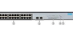 HP 1420 Unmanaged Gigabit Switch with 24G & 2SFP Ports, JH017A