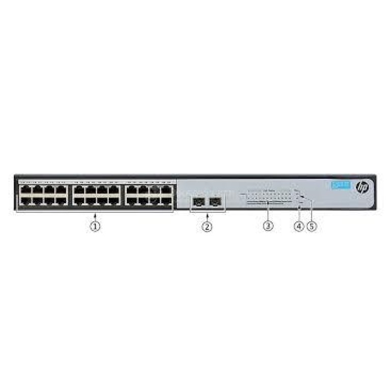 HP 1420 Unmanaged Gigabit Switch JH017A with 24 Gigabit Ethernet and 2 SFP ports for high-speed networking.
