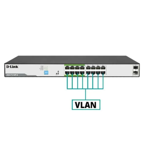 D-Link DGS-F1018P-E 16-Port Gigabit PoE Switch - Image 4