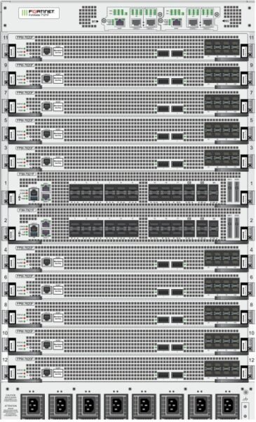 FortiGate 7121F Next-Generation Firewall – High-Performance Enterprise Security Appliance