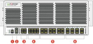Fortinet FortiGate 4800F | KYS Infotech