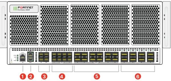 Fortinet FortiGate 4800F | KYS Infotech