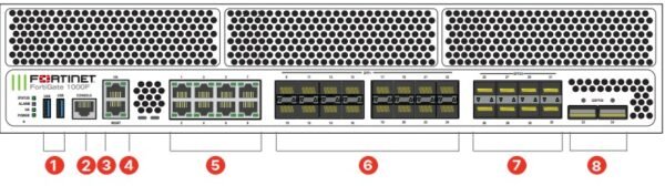 FortiGate 1000F Next-Gen Firewall – Enterprise Network Security Appliance