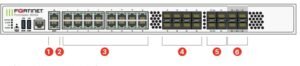 FortiGate 900G Series firewall hardware appliance