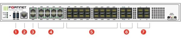 FortiGate 700G series next-generation firewall showing AI-powered protection and high throughput