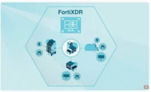 A diagram illustrating FortiEDR as the foundation for FortiXDR, showing the progression from endpoint protection to extended fabric-wide detection.