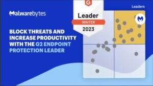 ThreatDown Endpoint Protection (Powered by Malwarebytes)